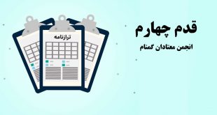 قدم چهارم انجمن معتادان گمنام (راهنمای کارکرد قدم)
